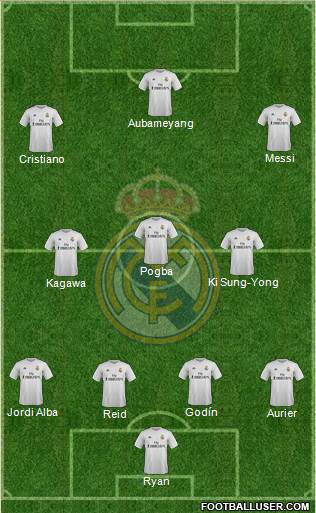 Real Madrid C.F. Formation 2016