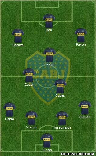 Boca Juniors Formation 2016