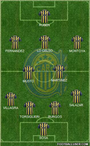 Rosario Central Formation 2016