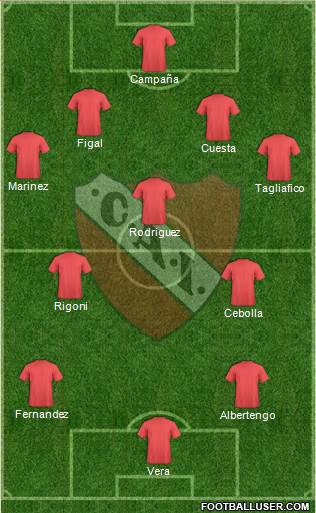 Independiente Formation 2016