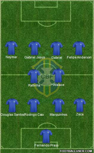 Brazil Formation 2016