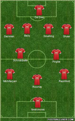 Manchester United Formation 2016