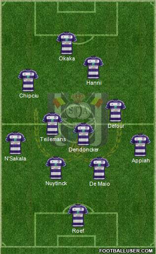 RSC Anderlecht Formation 2016