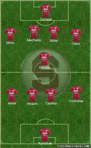 CD Saprissa Formation 2016