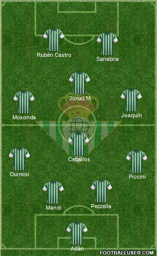 Real Betis B., S.A.D. Formation 2016