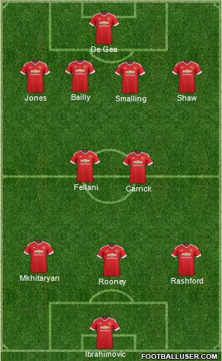 Manchester United Formation 2016