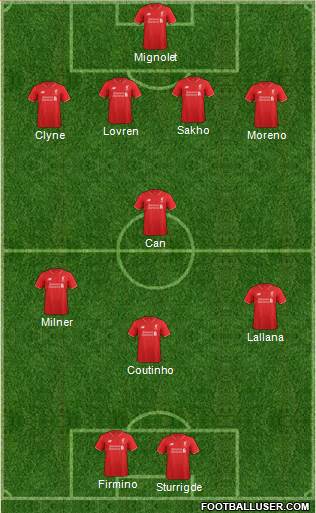 Liverpool Formation 2016
