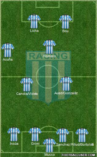Racing Club Formation 2016