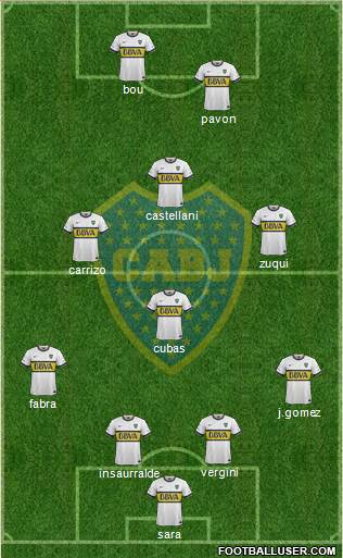 Boca Juniors Formation 2016