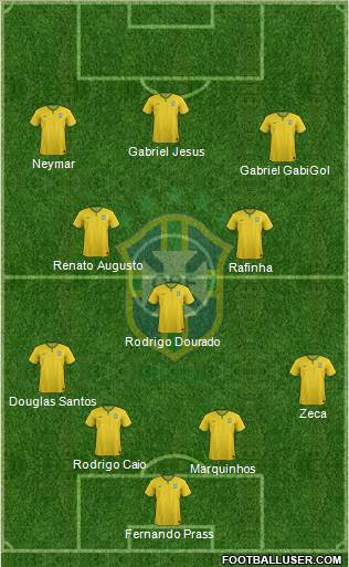 Brazil Formation 2016