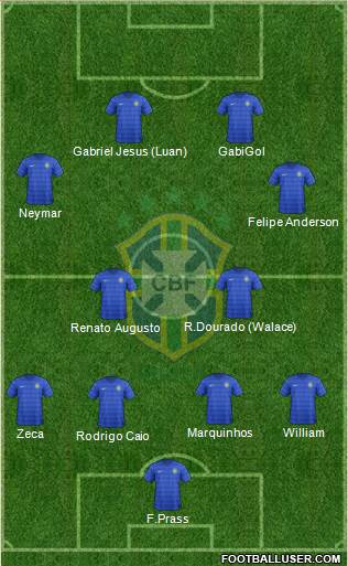 Brazil Formation 2016