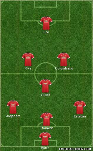 Manchester United Formation 2016