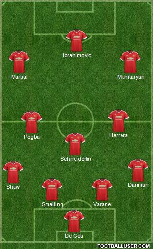 Manchester United Formation 2016