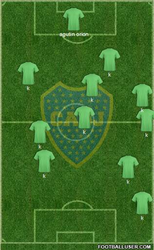 Boca Juniors Formation 2016