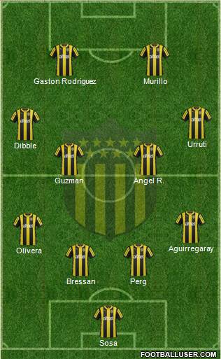Club Atlético Peñarol Formation 2016