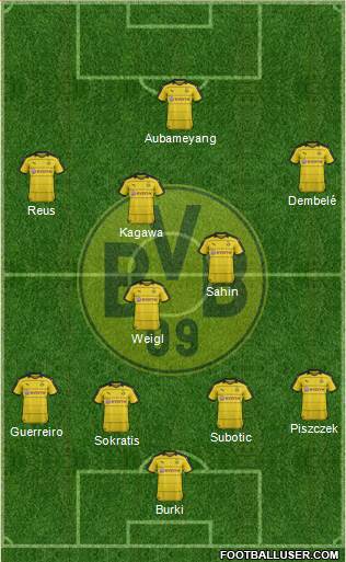 Borussia Dortmund Formation 2016