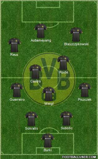 Borussia Dortmund Formation 2016