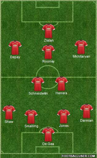 Manchester United Formation 2016