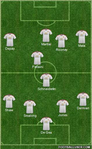 Manchester United Formation 2016