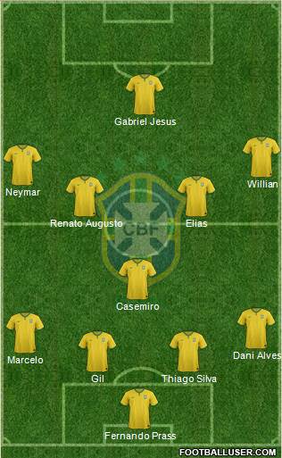 Brazil Formation 2016