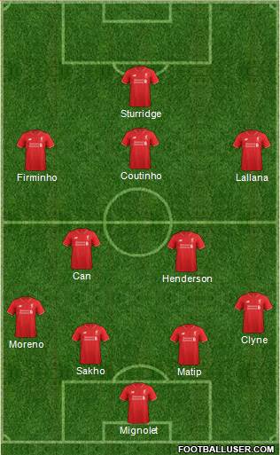 Liverpool Formation 2016
