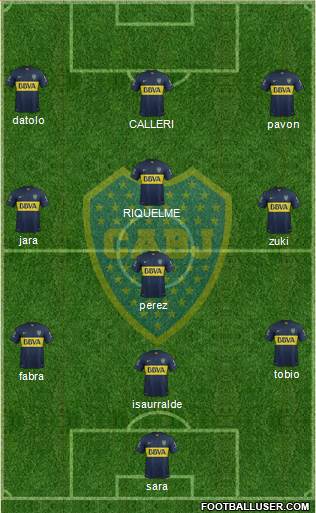 Boca Juniors Formation 2016