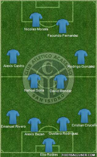 Acassuso football formation