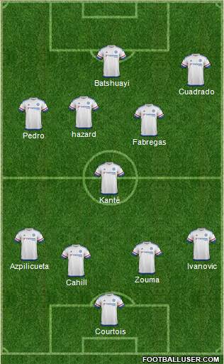 Chelsea Formation 2016