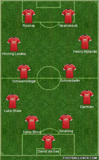 Manchester United Formation 2016