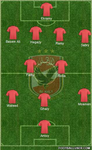 Al-Ahly Sporting Club Formation 2016
