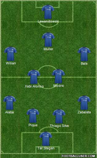 Chelsea Formation 2016
