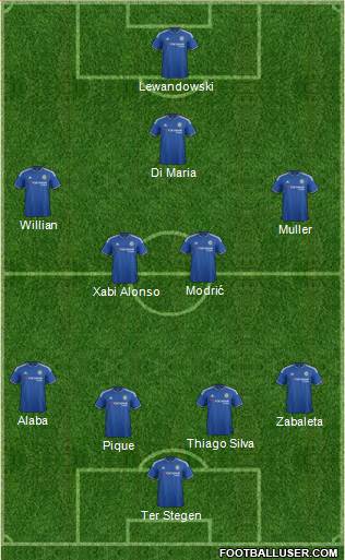 Chelsea Formation 2016