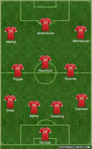 Manchester United Formation 2016