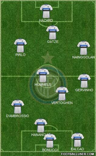 F.C. Internazionale Formation 2016