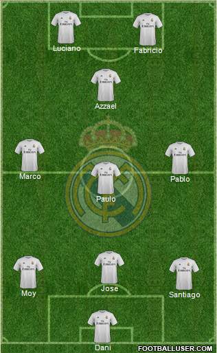 Real Madrid C.F. Formation 2016