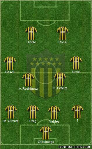 Club Atlético Peñarol Formation 2016