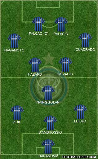 F.C. Internazionale Formation 2016