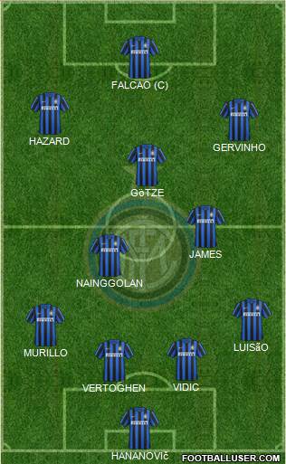 F.C. Internazionale Formation 2016