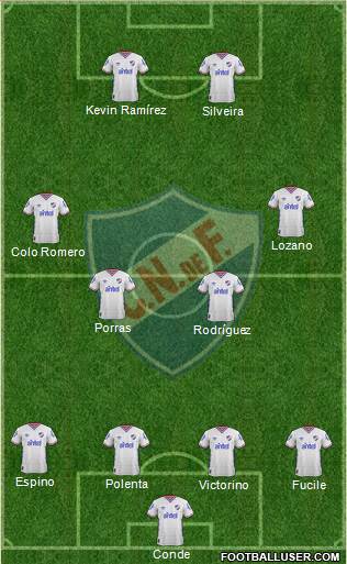 Club Nacional de Football Formation 2016