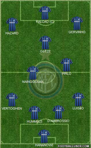 F.C. Internazionale Formation 2016