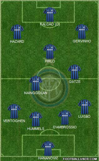 F.C. Internazionale Formation 2016