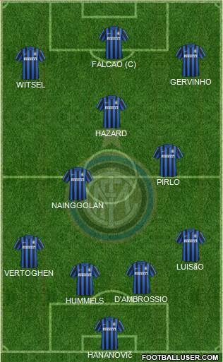 F.C. Internazionale Formation 2016