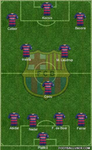 F.C. Barcelona Formation 2016
