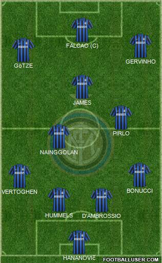 F.C. Internazionale Formation 2016