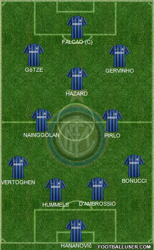 F.C. Internazionale Formation 2016