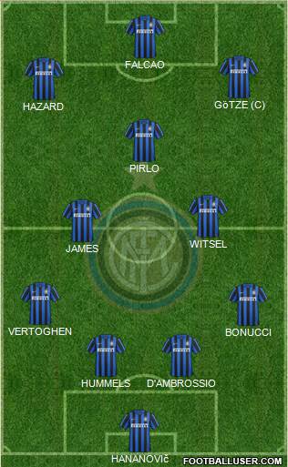 F.C. Internazionale Formation 2016