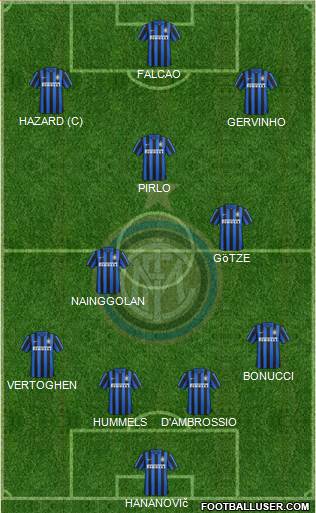 F.C. Internazionale Formation 2016