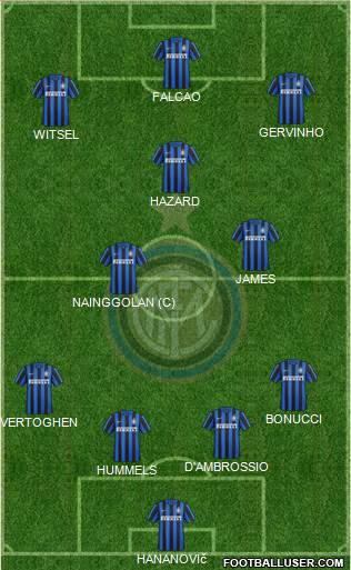F.C. Internazionale Formation 2016