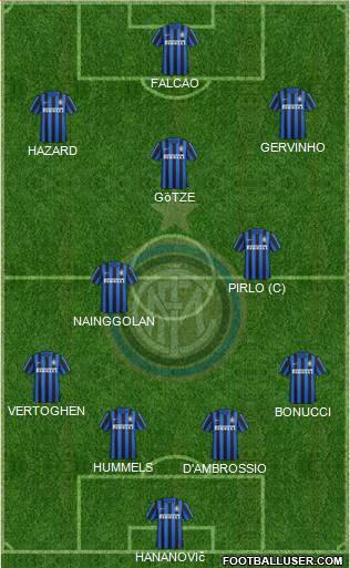 F.C. Internazionale Formation 2016