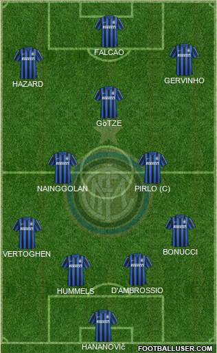 F.C. Internazionale Formation 2016